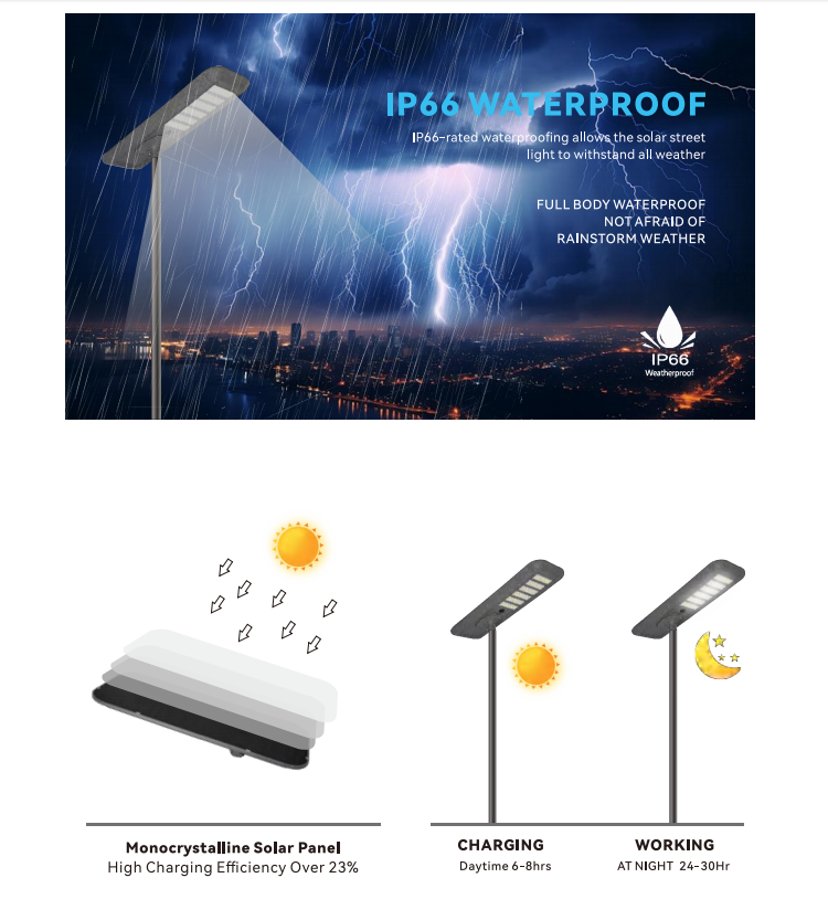105w all in one solar street light