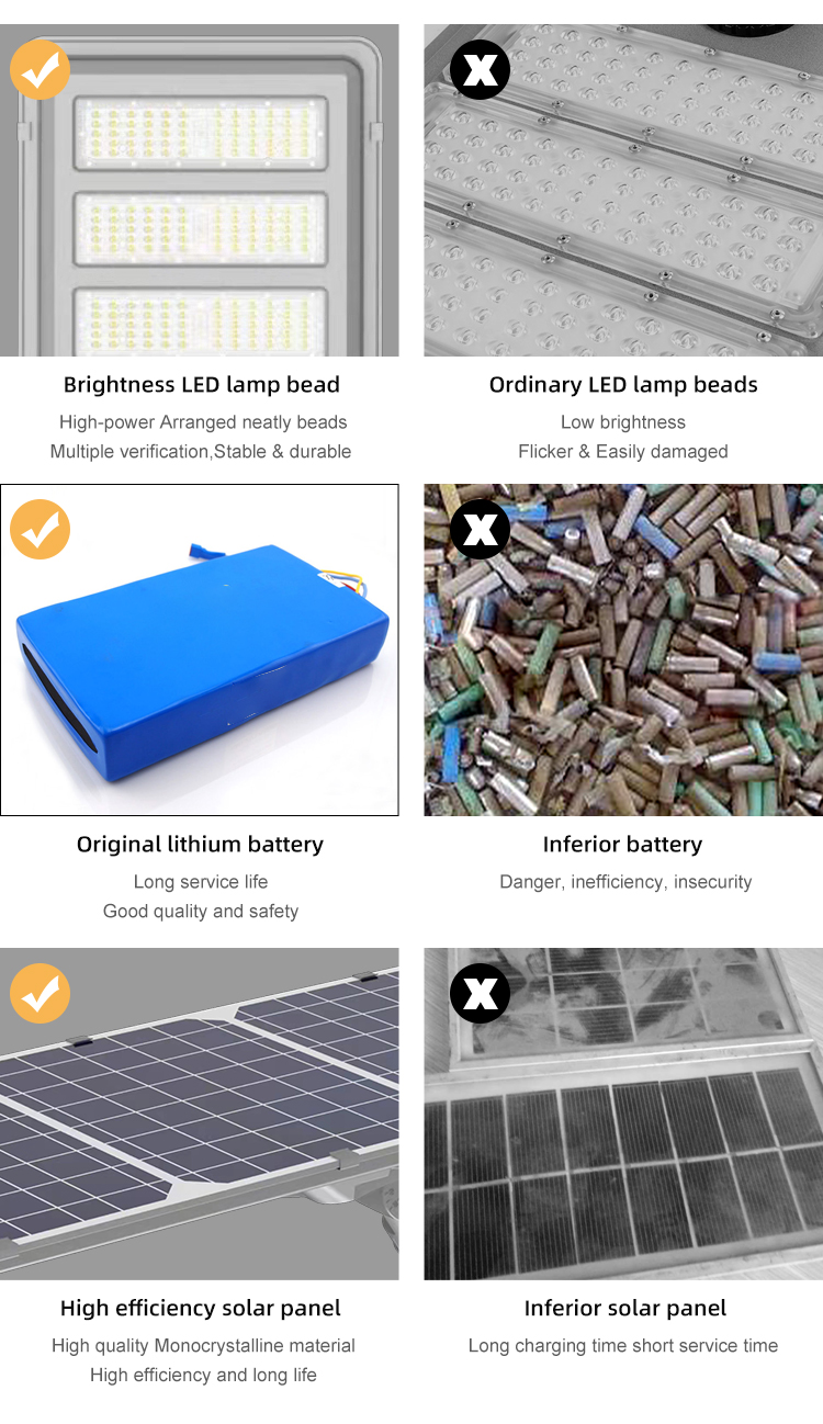 125w all in one solar street light