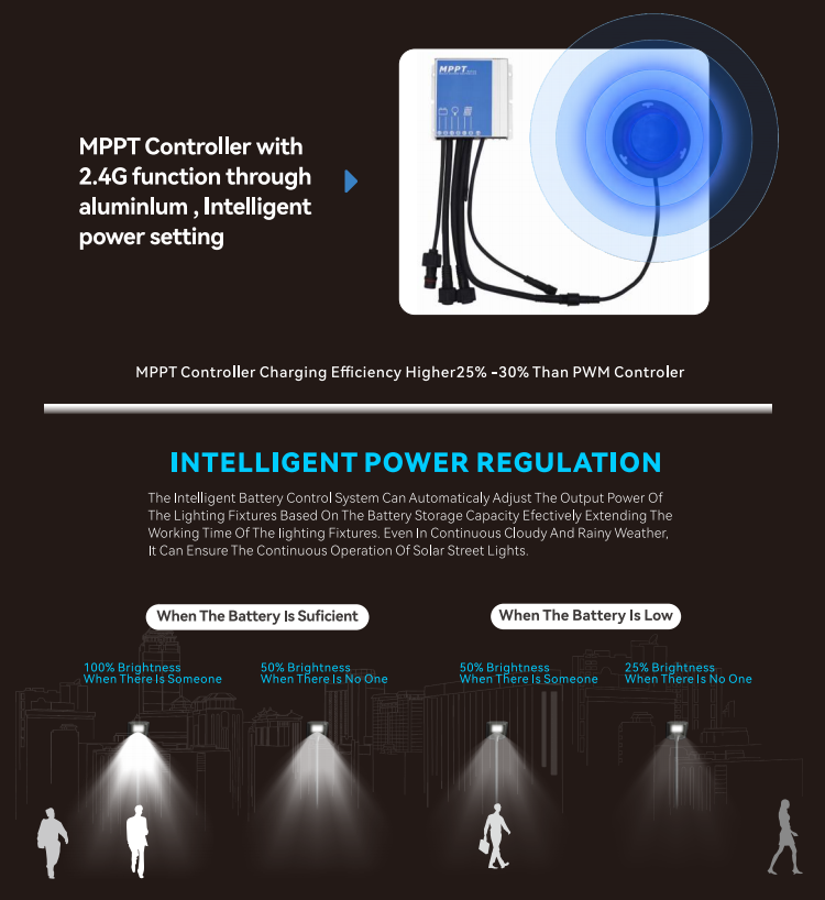 85w all in one solar street light